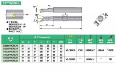 ���Ŀ׵���