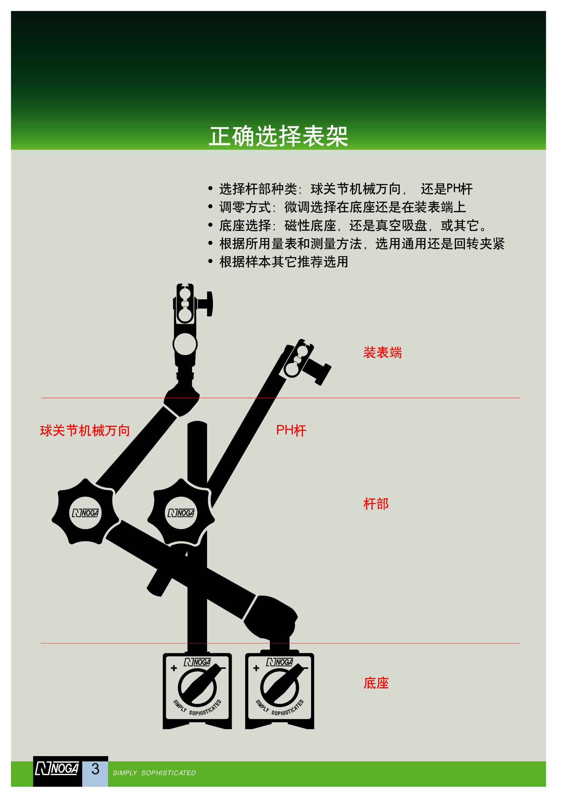 ���Ա���