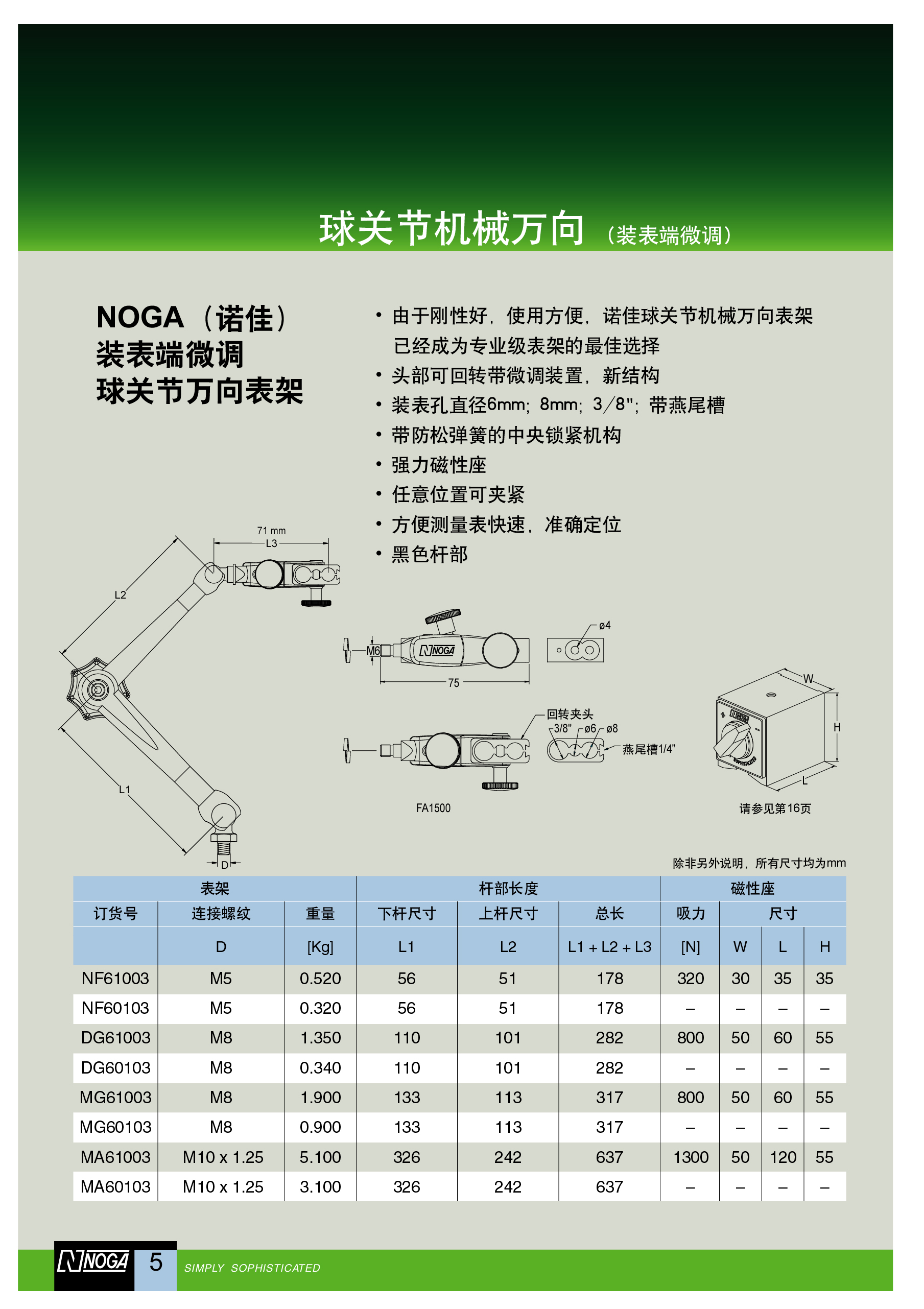 ��ؽڻ�е����