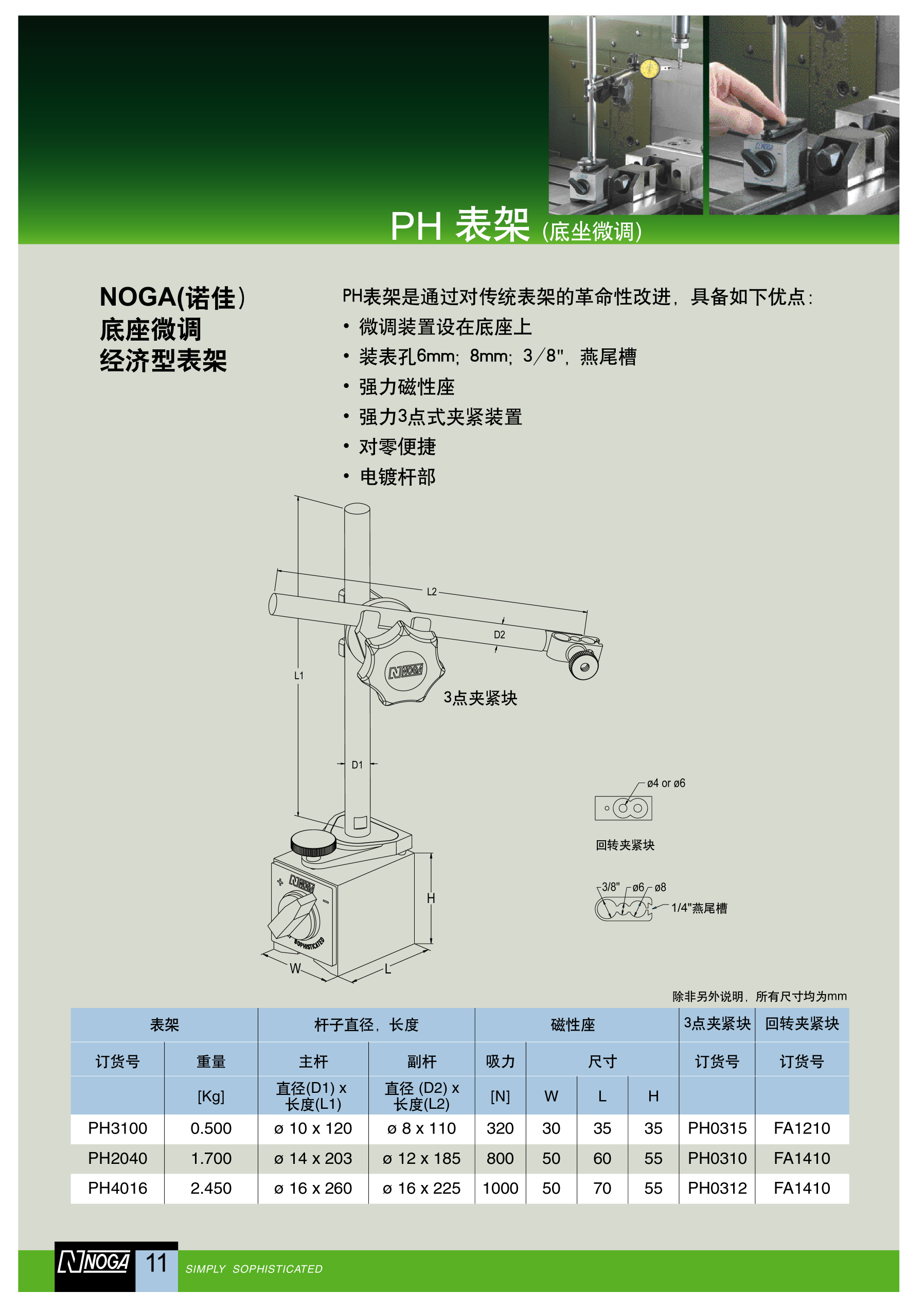 ���Ա���ϵ��