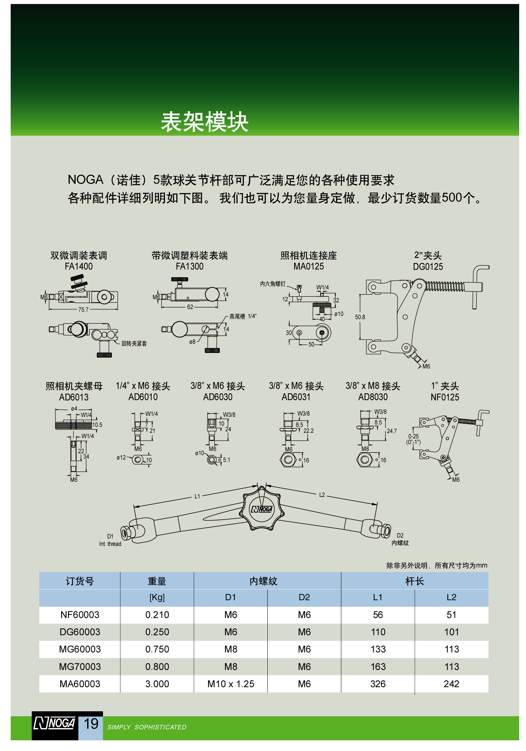 ���Ա���ģ��