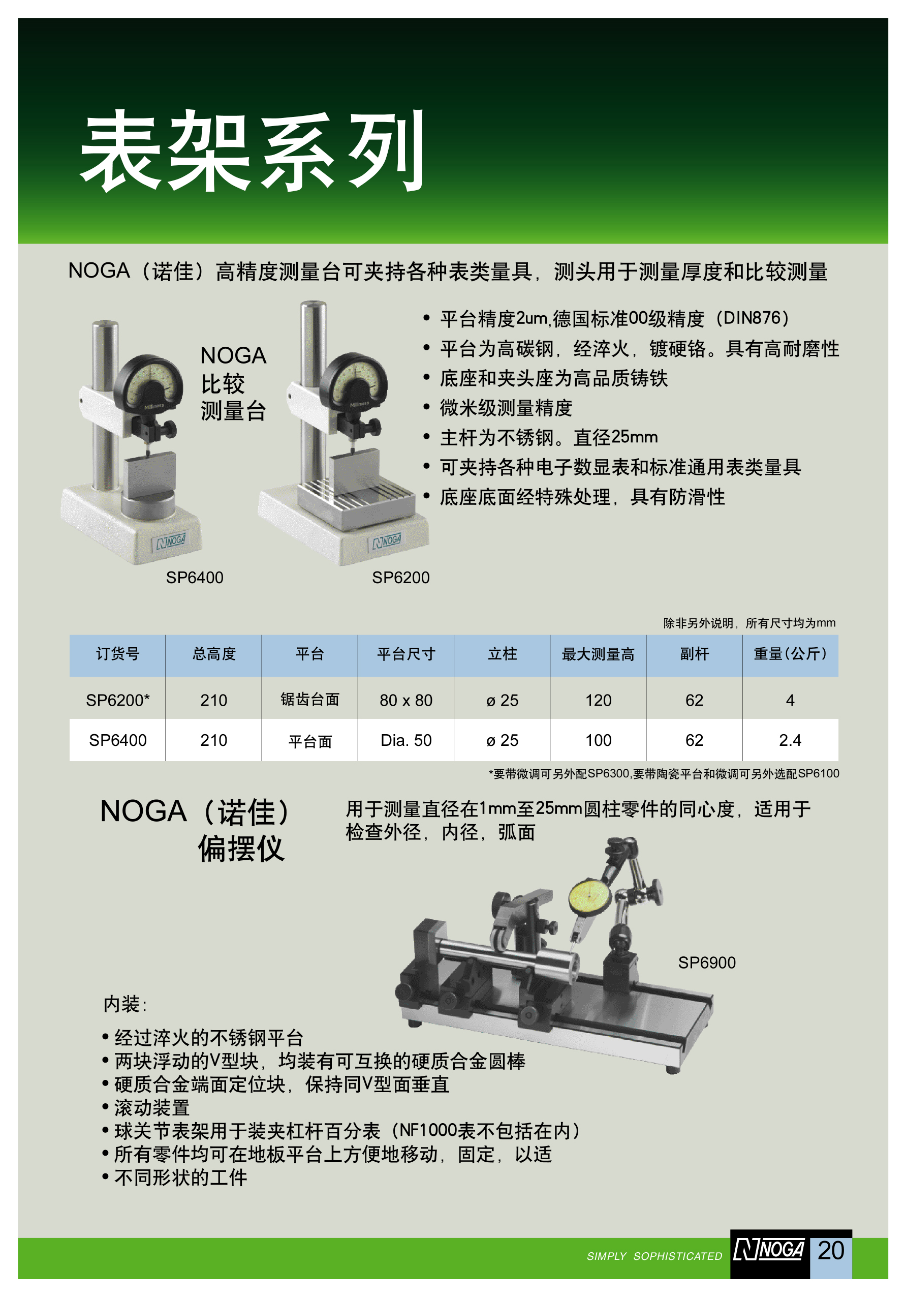 ŵ��ƫ����